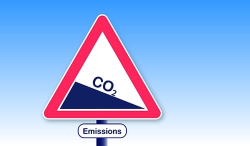 Besluit CO2-reductie Werkgebonden Personenmobiliteit